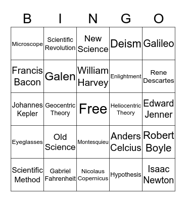 Scientific Revolution Bingo Card