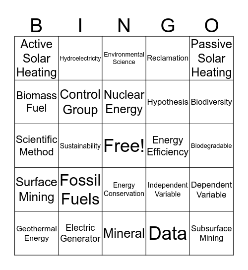 Alternative Energy Vocal Review Bingo Card