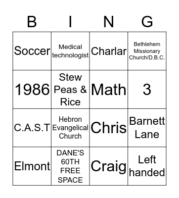 WHO KNOWS DANE BEST! Bingo Card