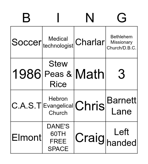 WHO KNOWS DANE BEST! Bingo Card