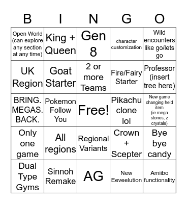 Pokemon Predictions Bingo Card