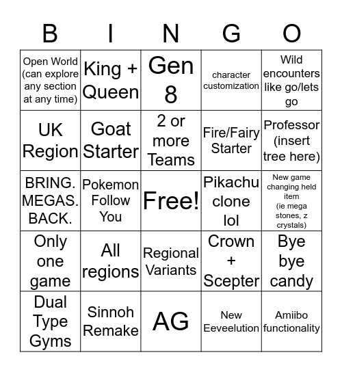 Pokemon Predictions Bingo Card