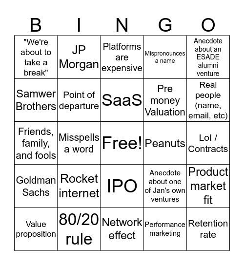 Entrepreneurship Bingo Card