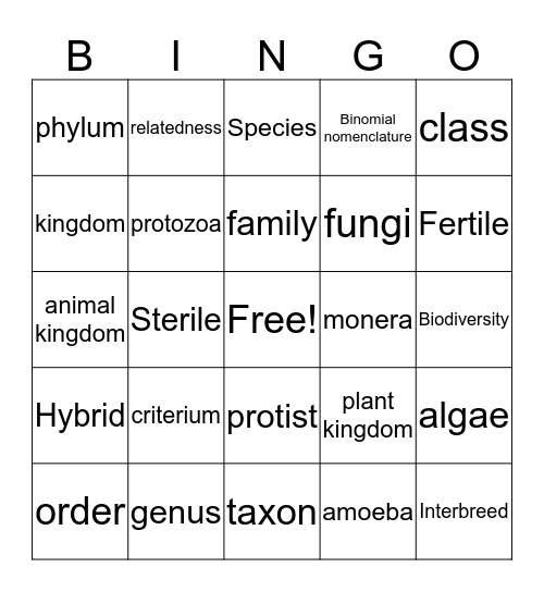 Bio Bingo Card