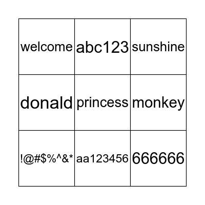 Popular Passwords - Short Bingo Card