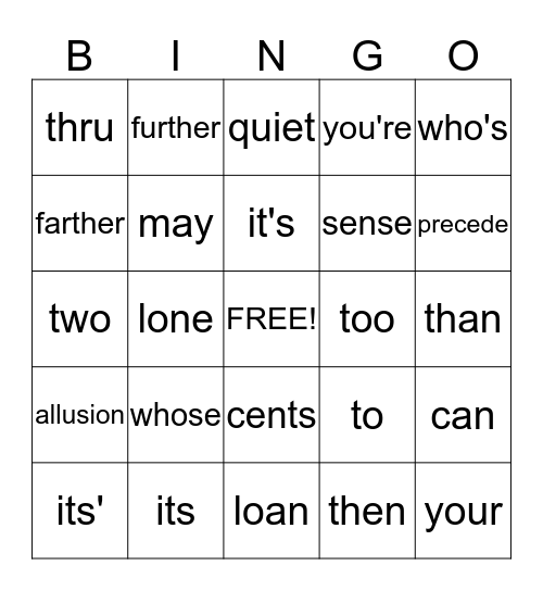 COMMONLY CONFUSED WORDS Bingo Card