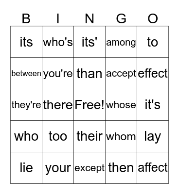 COMMONLY CONFUSED WORDS Bingo Card