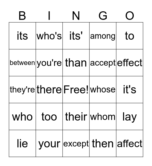 COMMONLY CONFUSED WORDS Bingo Card