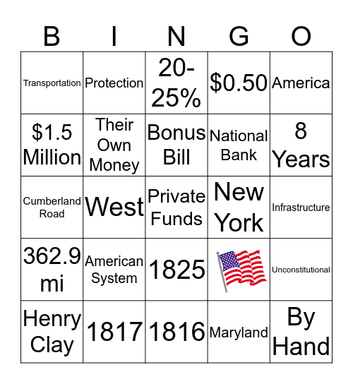 The American System Bingo Card