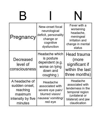 Red flag bingo  Bingo Card