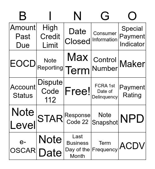 Credit Disputes Bingo Card