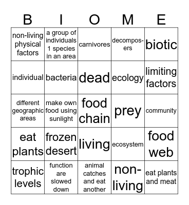 Ecosystems Bingo Card