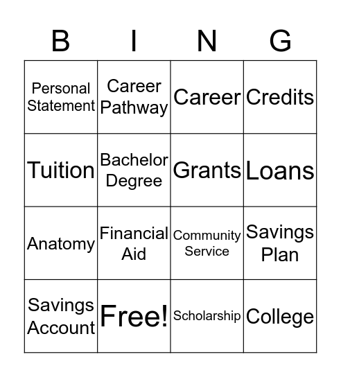 All About College Bingo Card