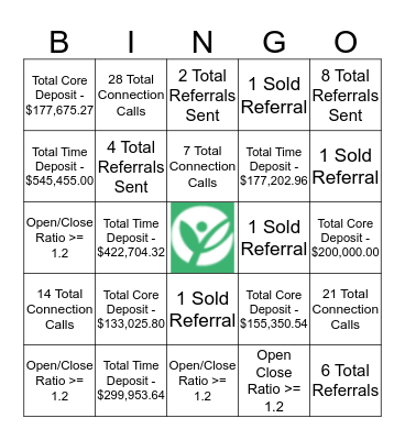 BUFFALO Bingo Card
