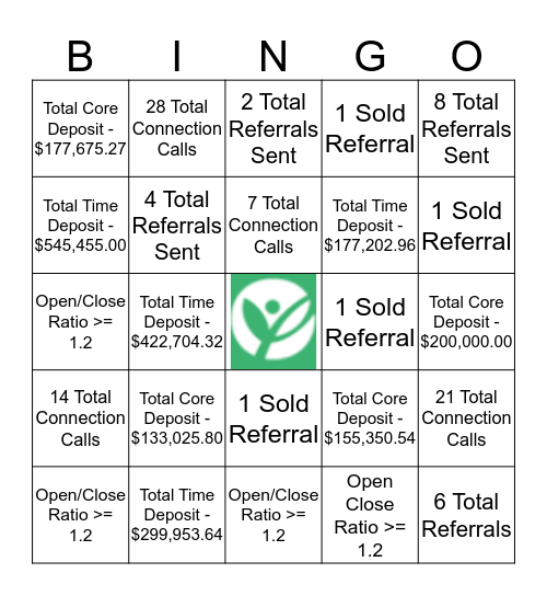 BUFFALO Bingo Card
