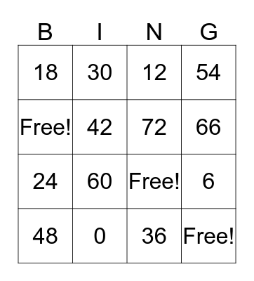 Multiplication Facts: 5 Bingo Card