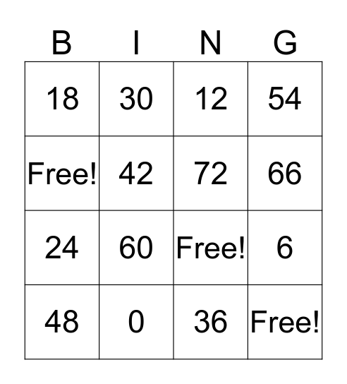 Multiplication Facts: 5 Bingo Card