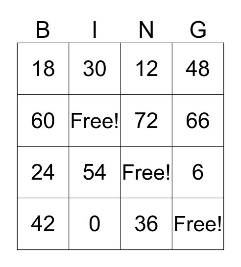 Multiplication Facts: 6 Bingo Card