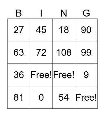 Multiplication Facts: 9 Bingo Card