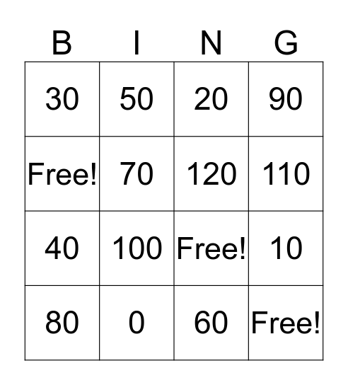 Multiplication Facts: 10 Bingo Card