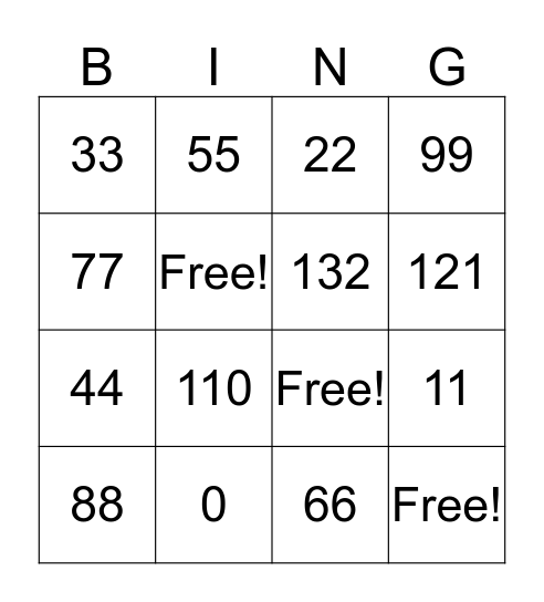 Multiplication Facts: 11 Bingo Card