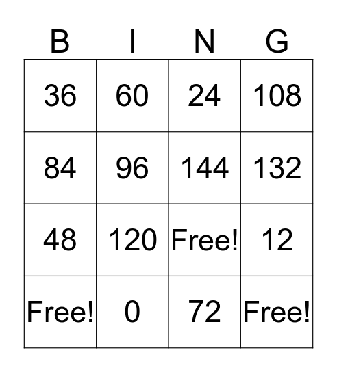 Multiplication Facts: 12 Bingo Card