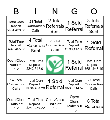 EDWARDSVILLE Bingo Card