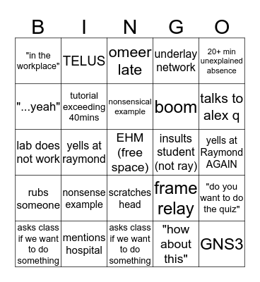 CISA 3135 Bingo Card