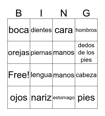 Las Partes Del Cuerpo Bingo Card
