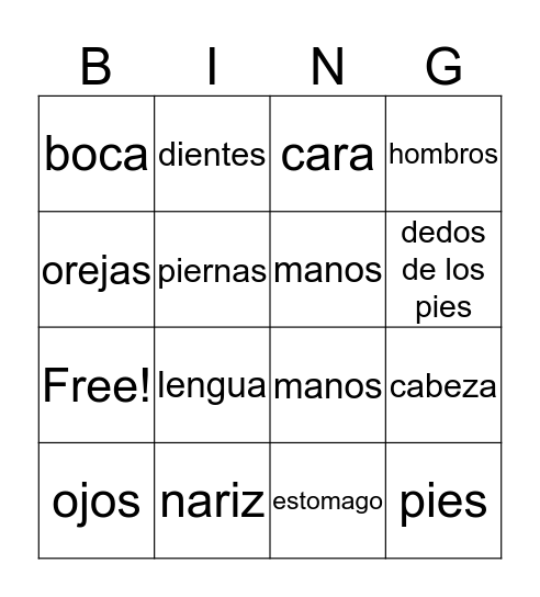 Las Partes Del Cuerpo Bingo Card