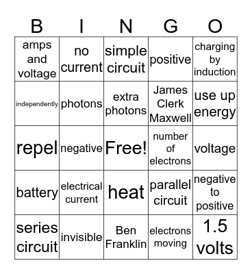 Physical Science Module 12 Bingo Card