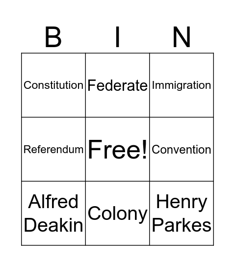 FEDERATION Bingo Card