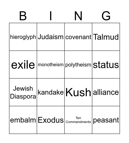 Unit 2 Ancient Cultures Bingo Card