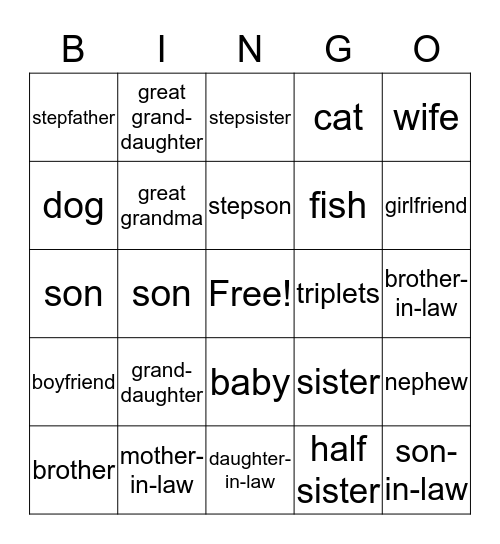 La Familia Bingo Card