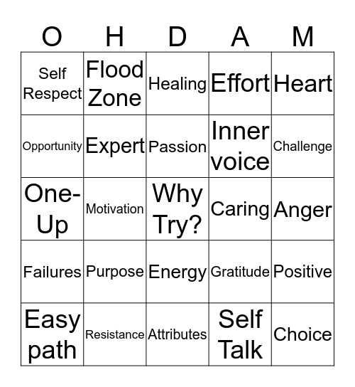 Motivational Formula Bingo Card