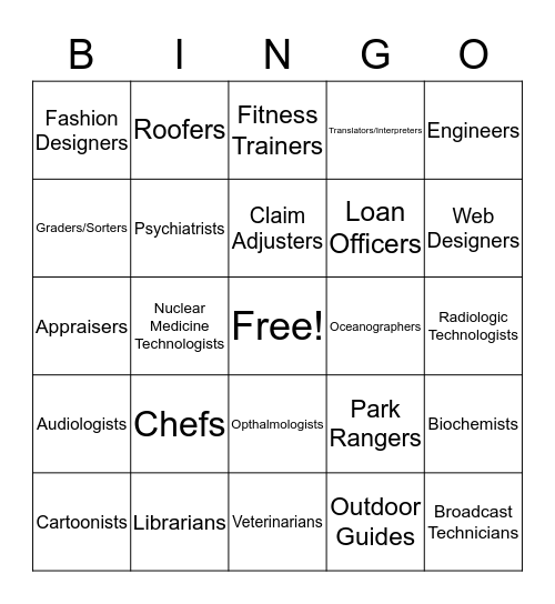 Career Term BINGO Card