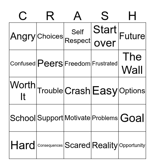 The Reality Ride Bingo Card