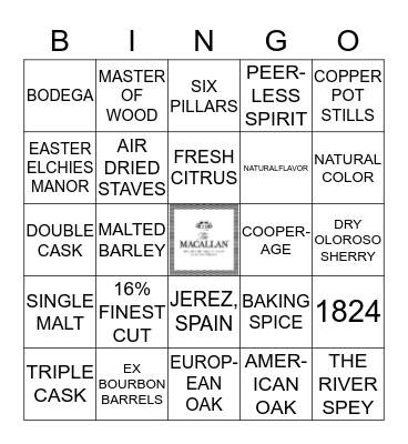 THE MACALLAN POWER OF 12S Bingo Card