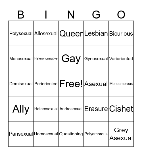 Sexuality Bingo Card