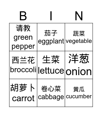 chinese vegetable Bingo Card