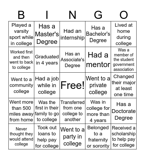 Human College Bingo Card