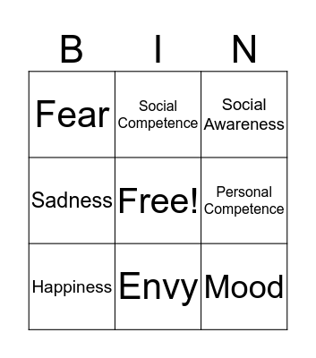 Emotional Intelligence 2.0 Bingo Card