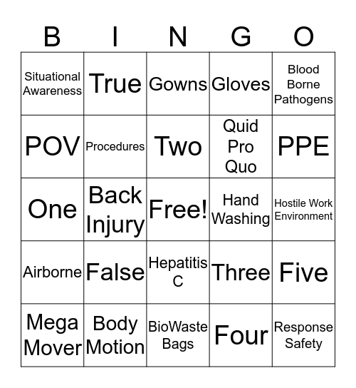 OSHA BINGO Card