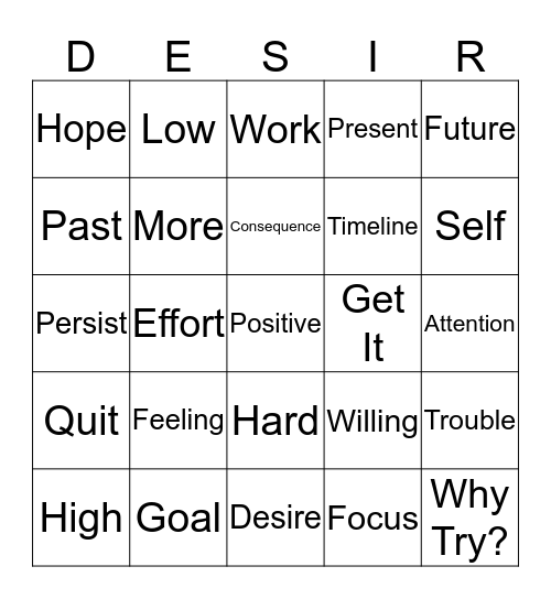 Desire, Time and Effort Bingo Card