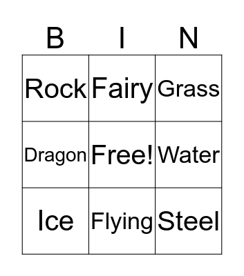Galar Region Gyms Bingo Card