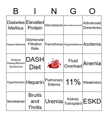 CKD BINGO! Bingo Card