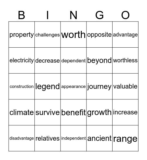 words from reading explorer Bingo Card