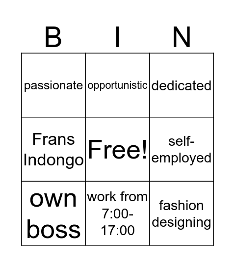 Fussiness opportunities in Design and Technology in Namibia  Bingo Card