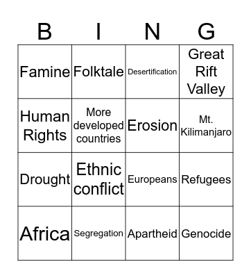 Sub-Saharan Africa Bingo Card
