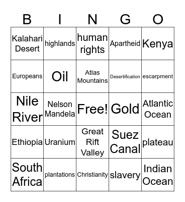 Unit 07: Facing Challenges: Sub-Saharan Africa Bingo Card